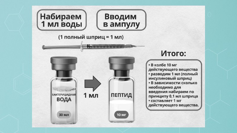 Эволюция тела