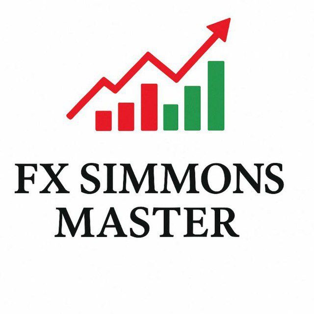 @btcusdgoldtrader