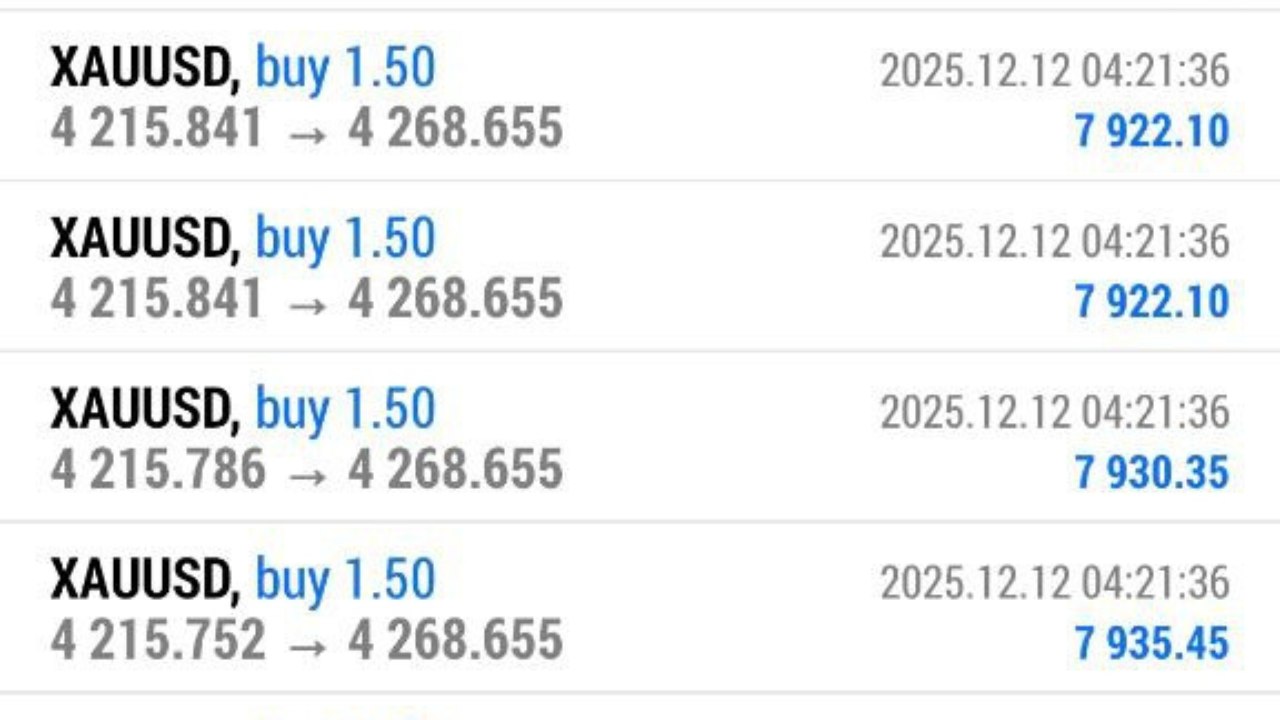 TDN Trading