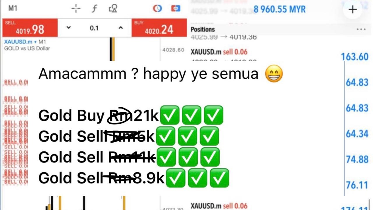 Duan Traders MYR