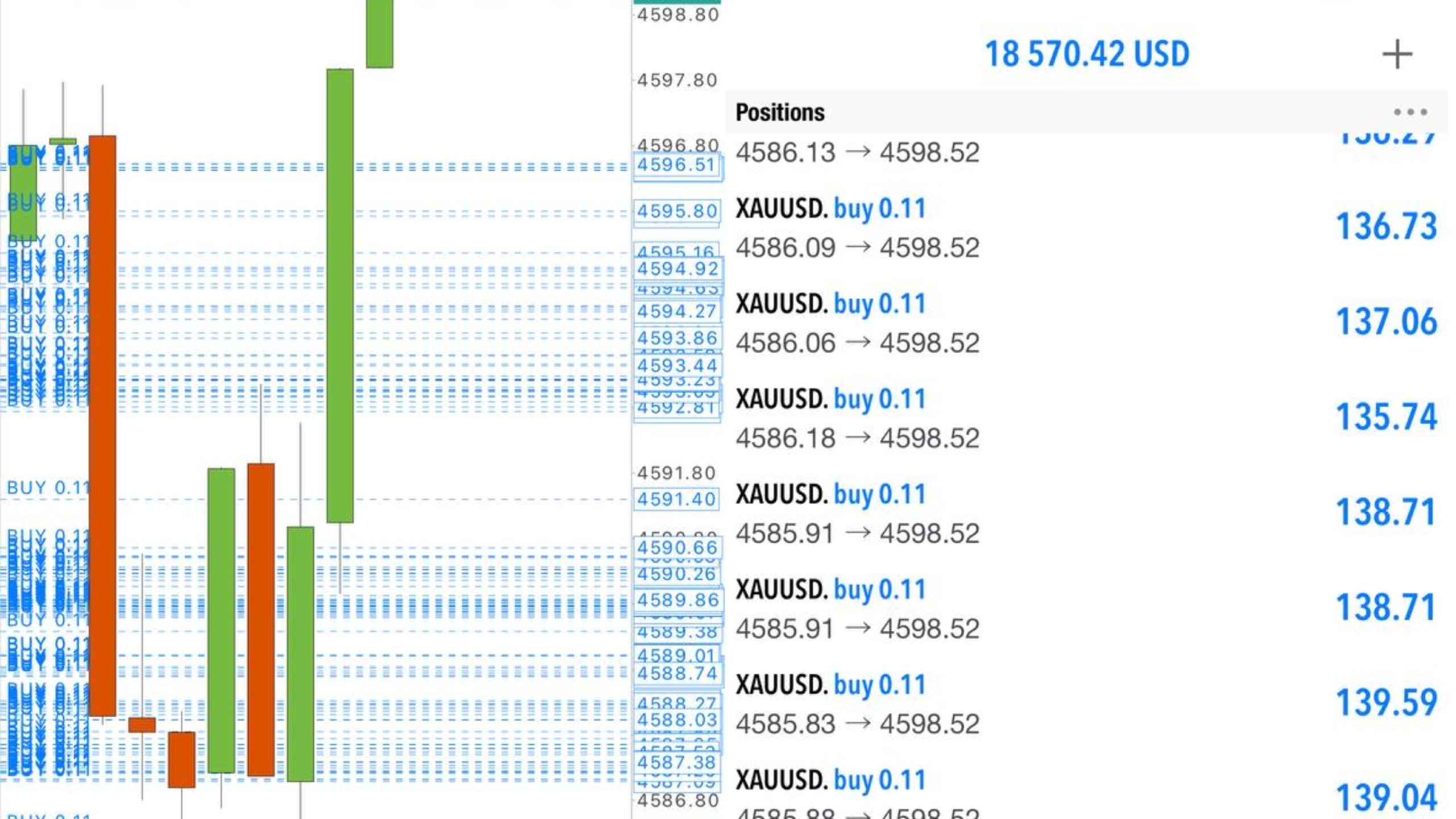 Fx Strategy Hub