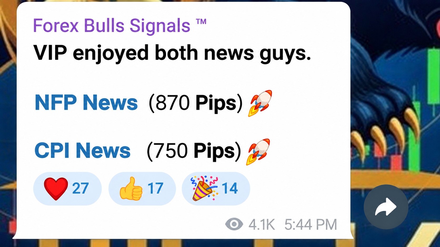 Forex Bulls Signals ™