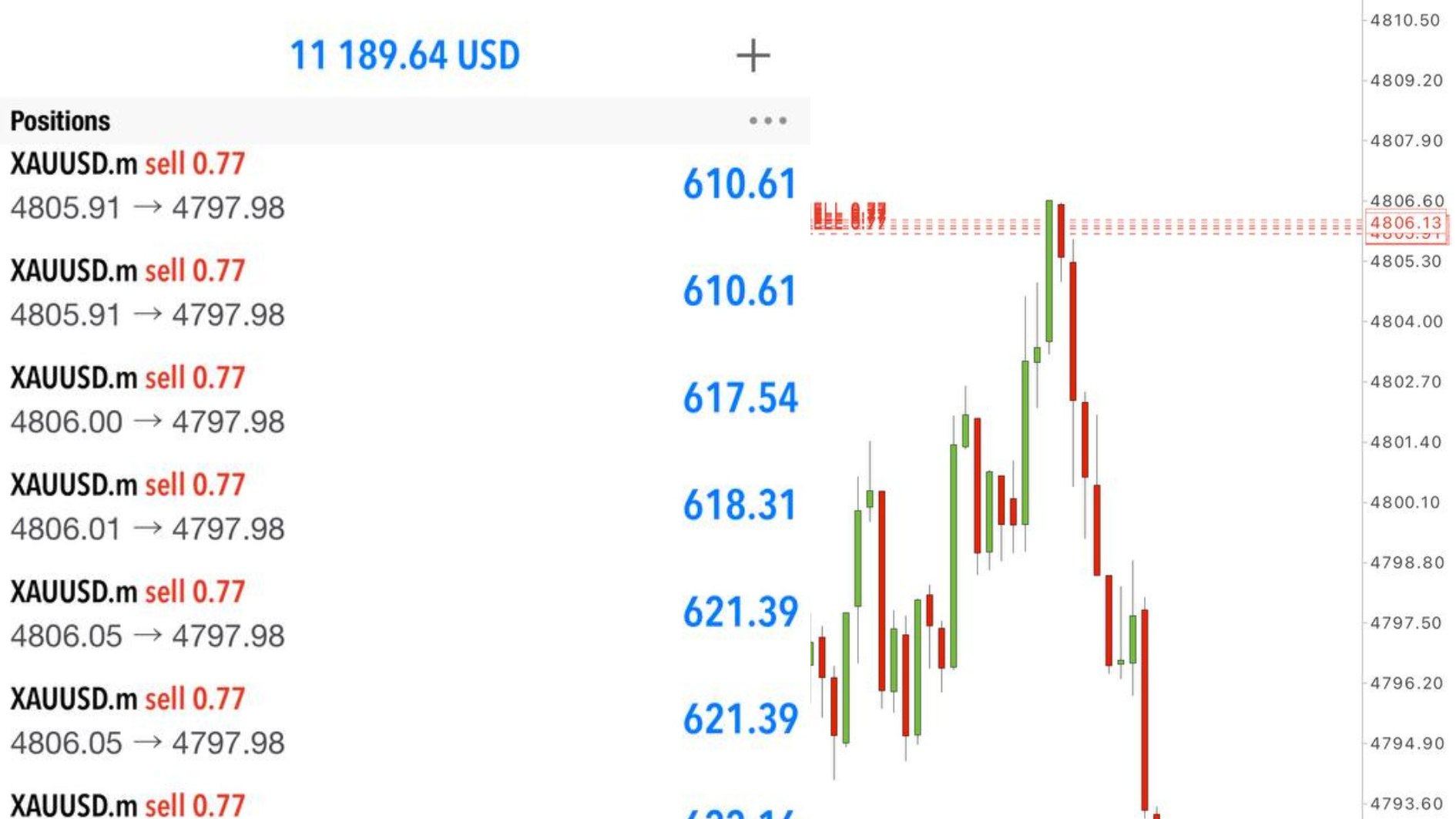 Abdul Scalping Gold 🇦🇪🐪