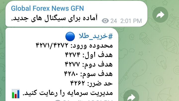 Global Forex News GFN