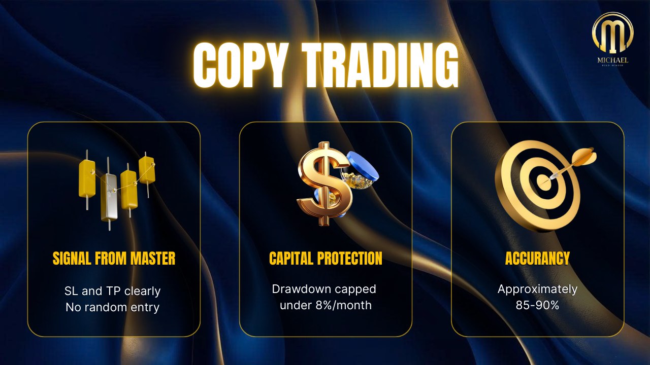 Trade X Top Global