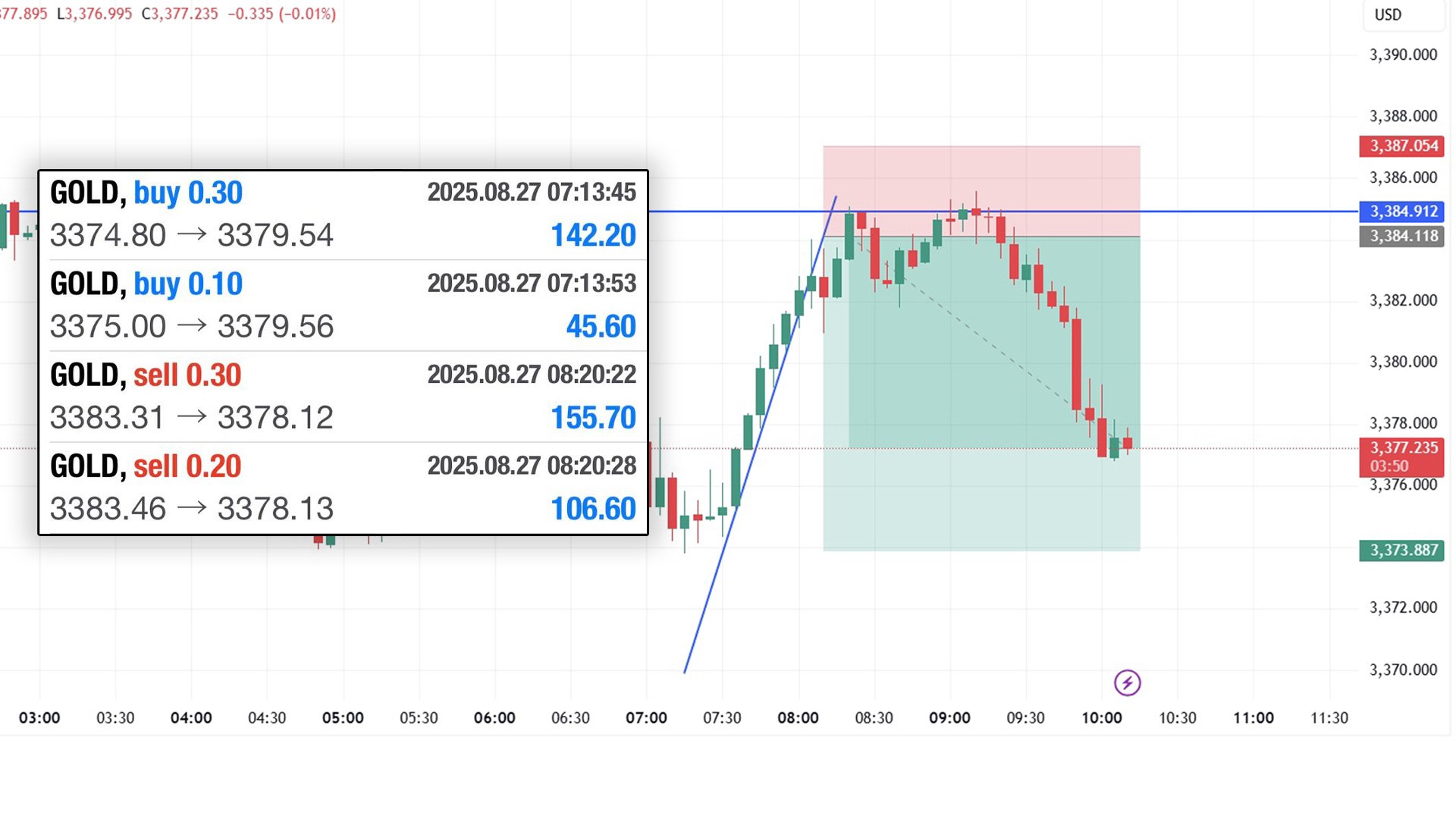DESIFX TRADER