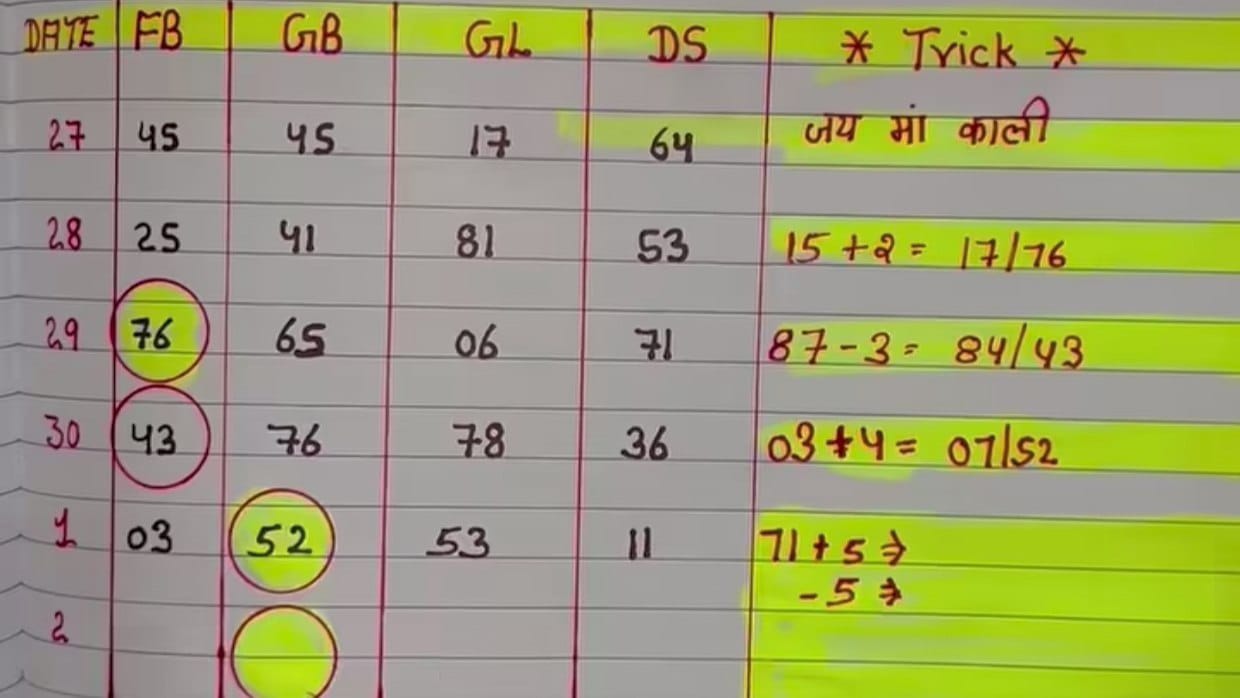 @singal_lik_dhamaka_143