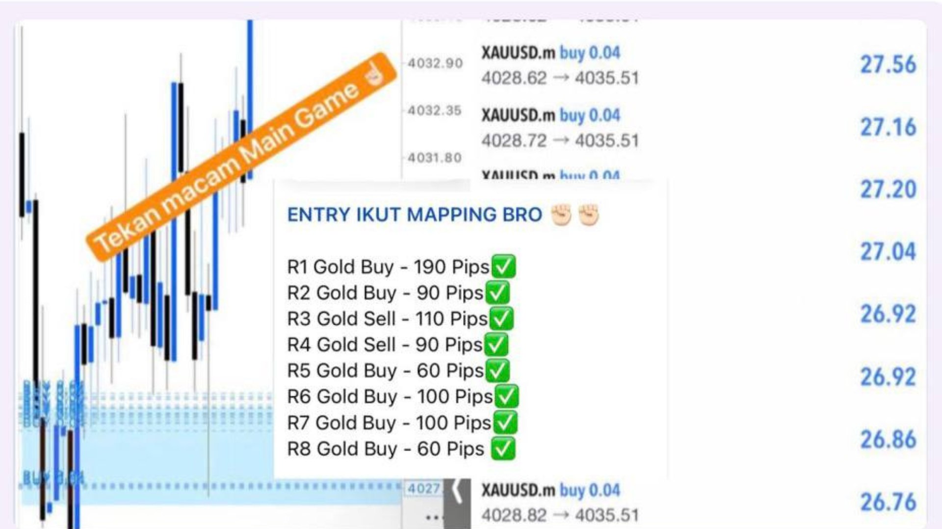 Along Gold Scalper