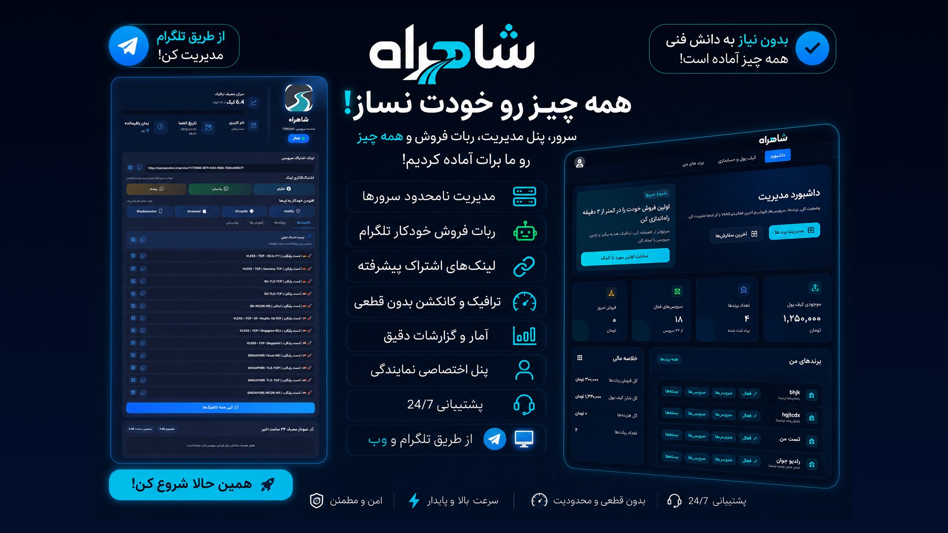 شاهراه | پلتفرم مدیریت کاربران و فروش ترافیک بین الملل