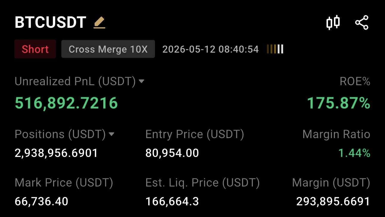 Consistency Traders