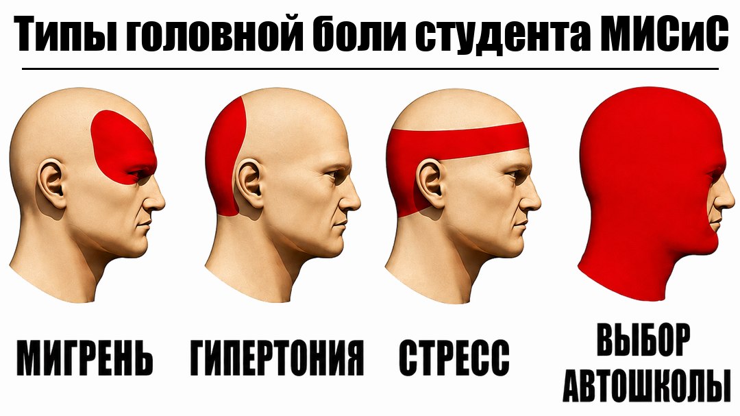 Автошкола для студентов МИСиС