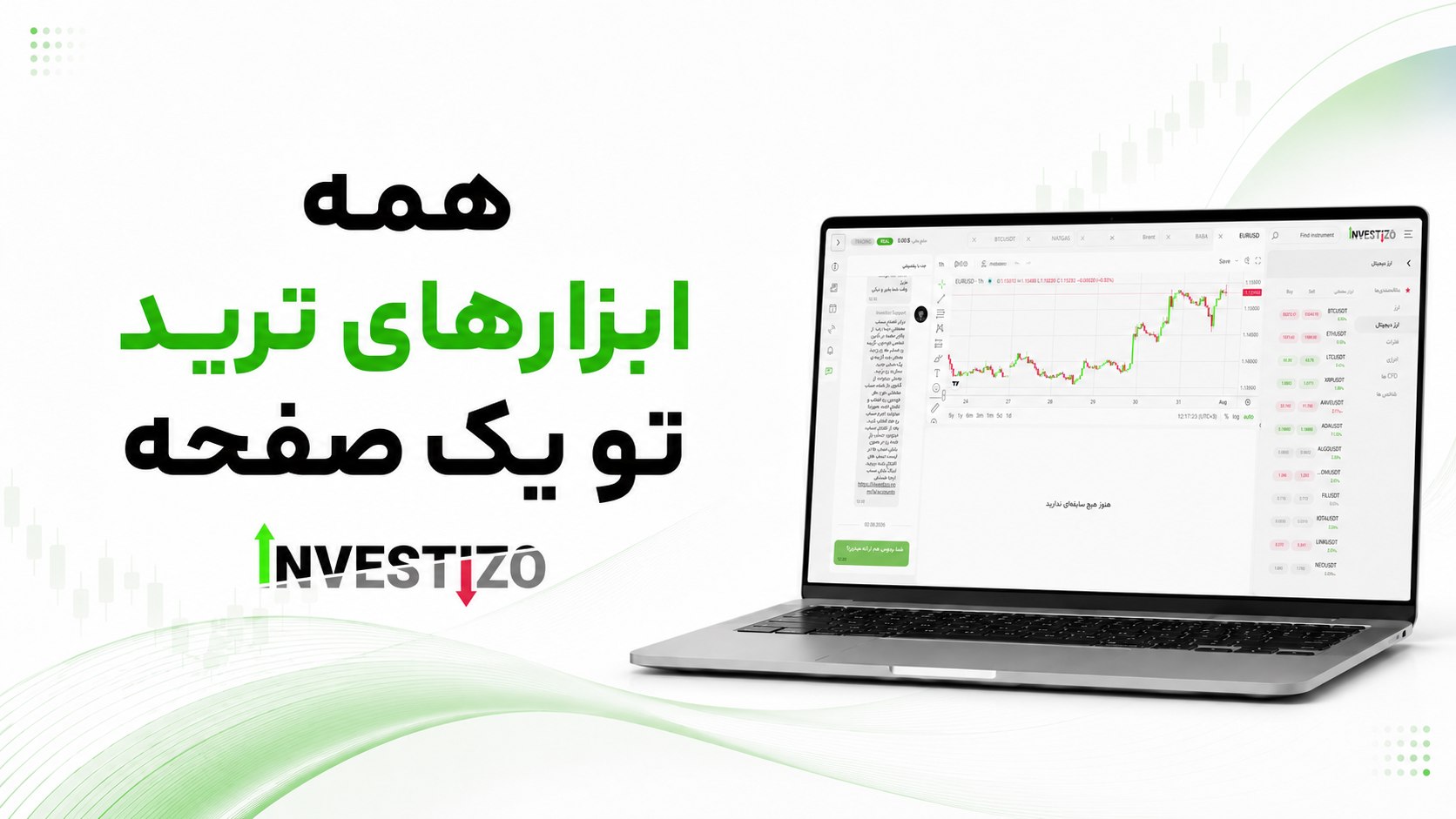 Investizo | بروکر اینوستیزو