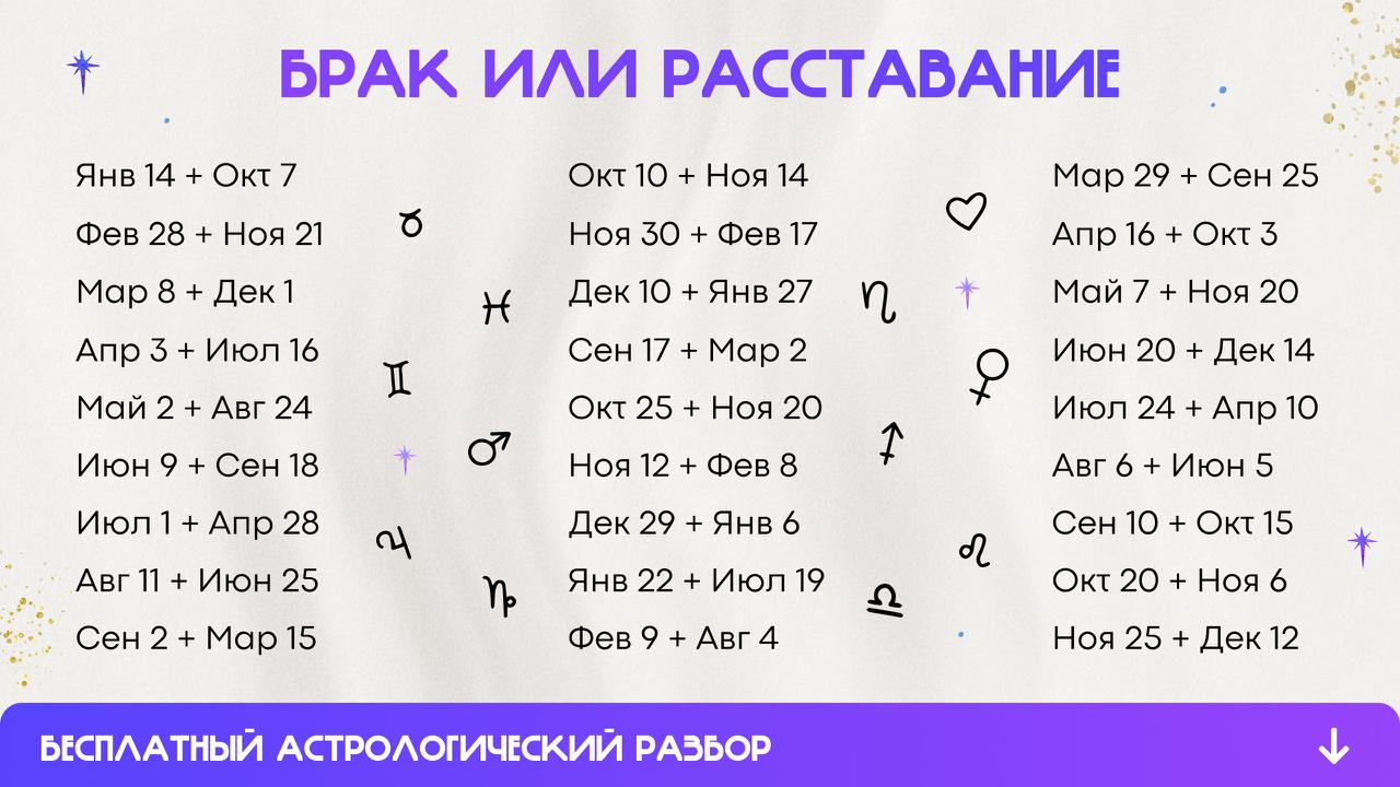 ✨Астролог Вера - Язык Планет