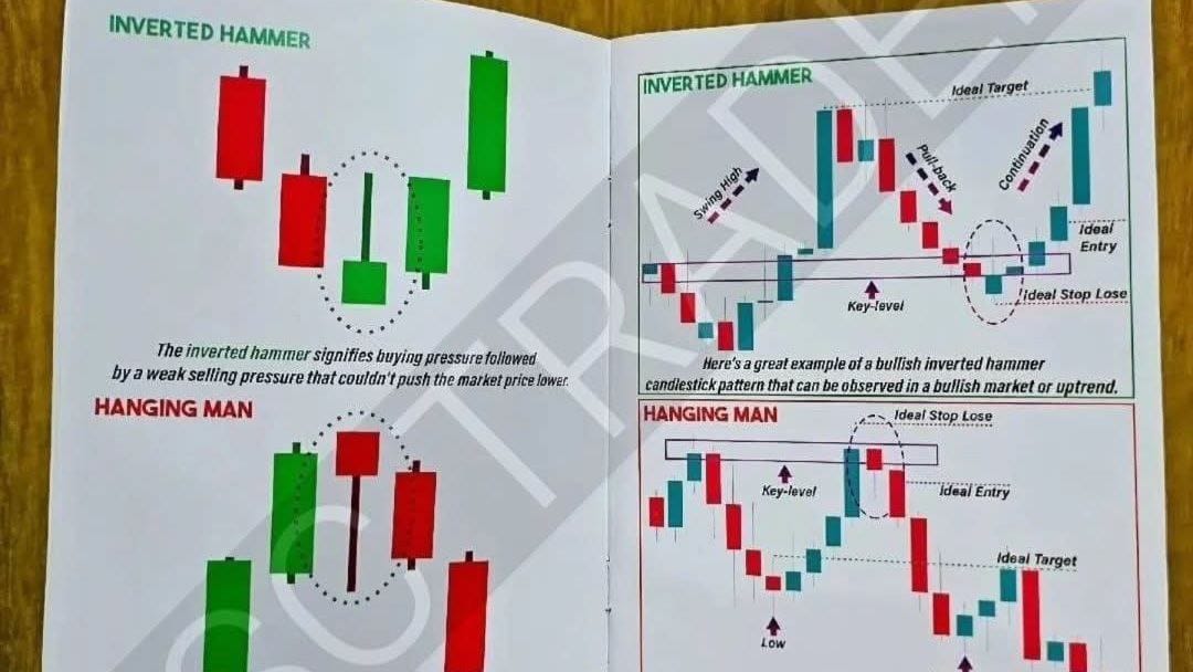All Star Forex Traders