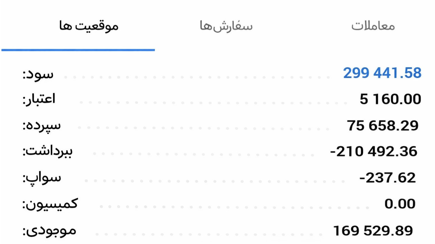 FXSheikh Trader Gold