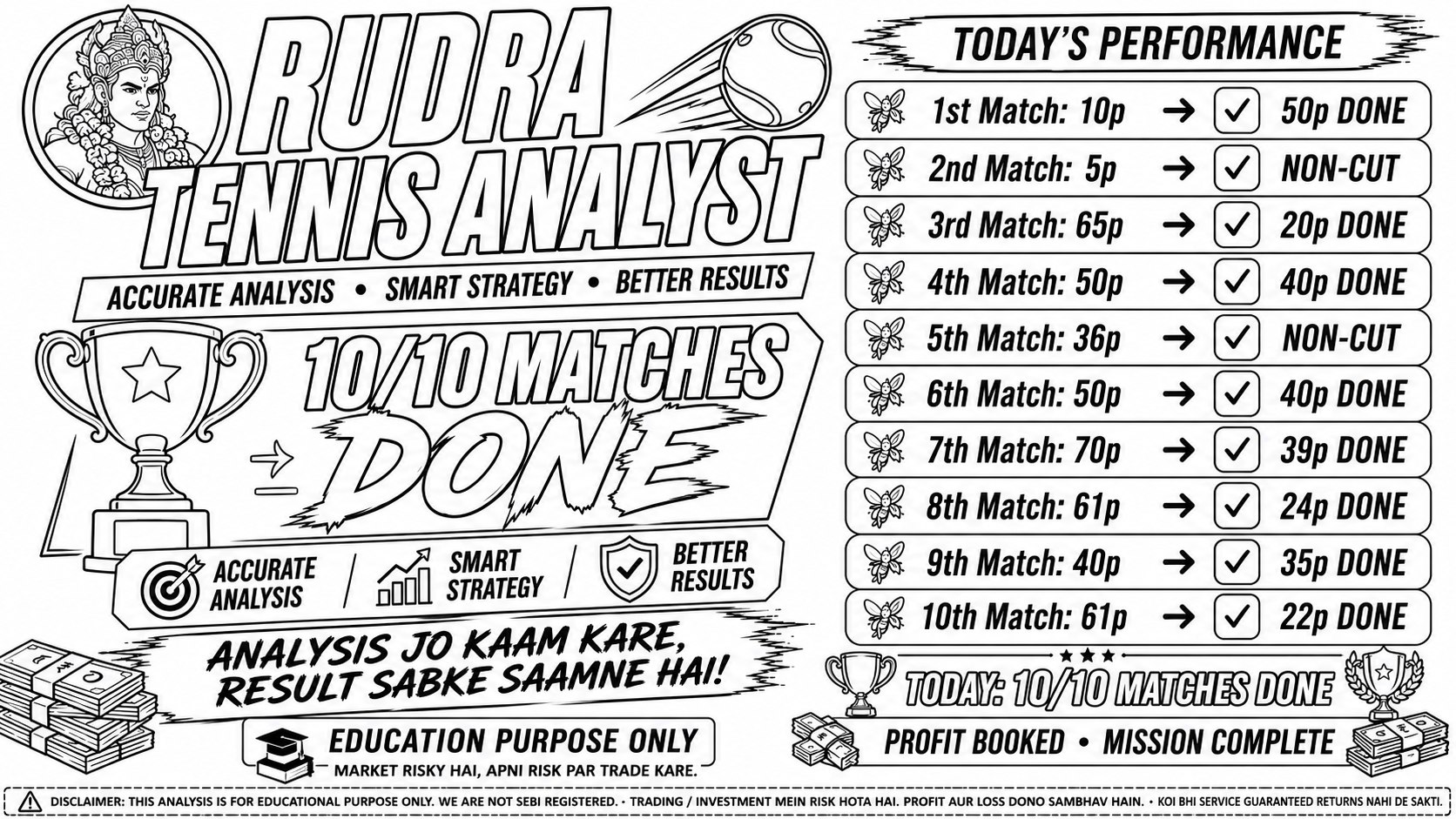 Rudra Tennis Analyst