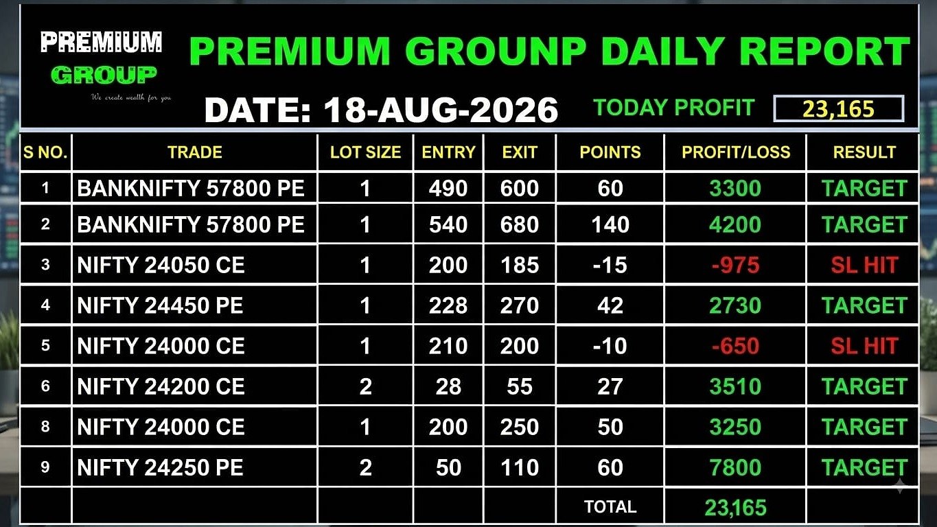 GROW MORE TRADING®