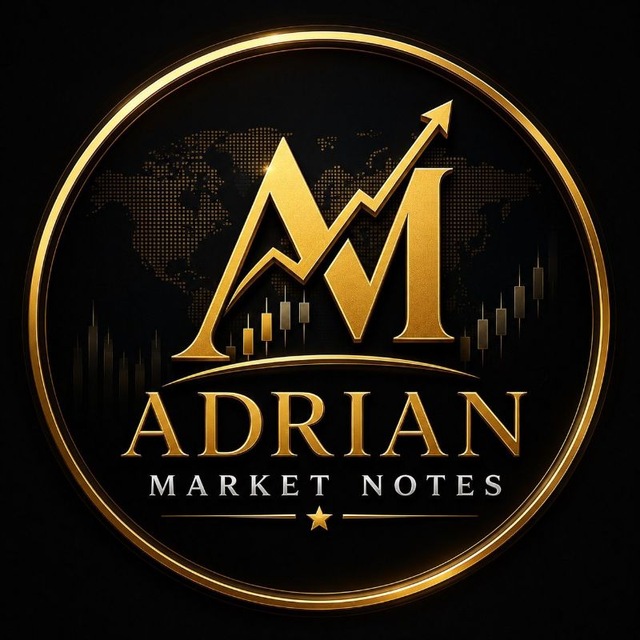 @adriantradingnotes