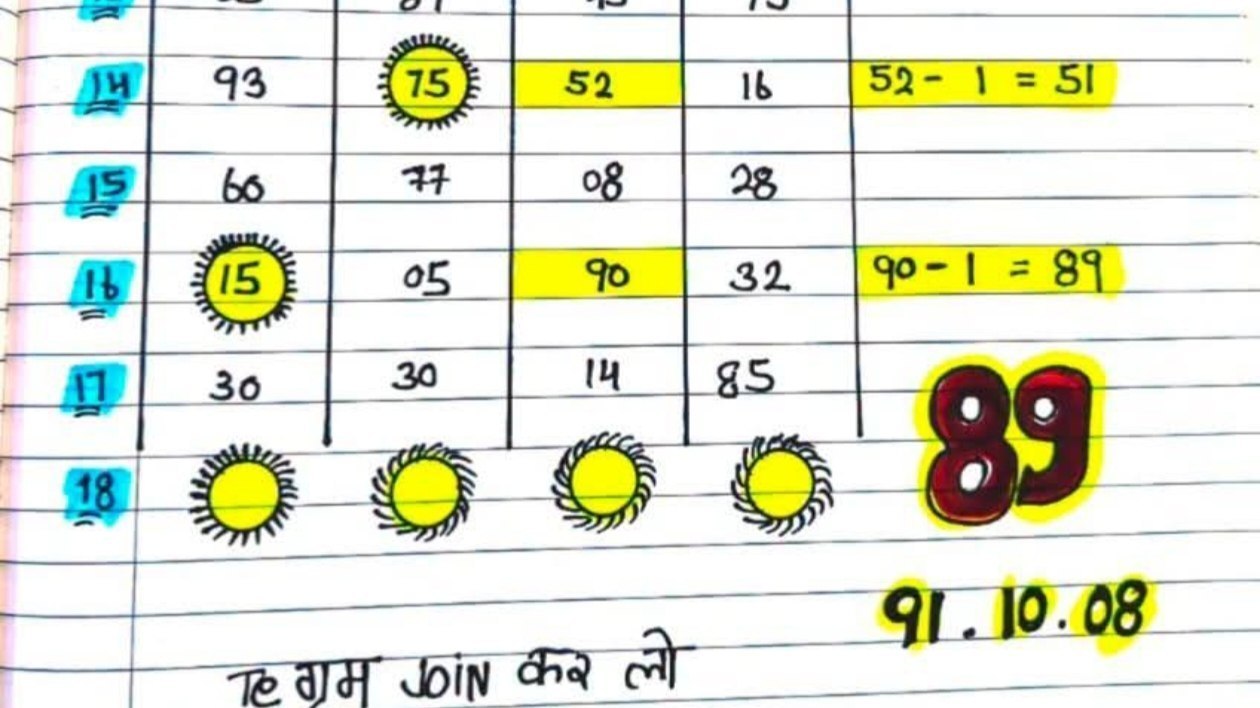 साधु की पाठशाला