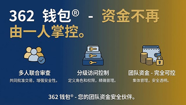 🔥转U 0️⃣ 手续费｜仅需 3 TRX ®