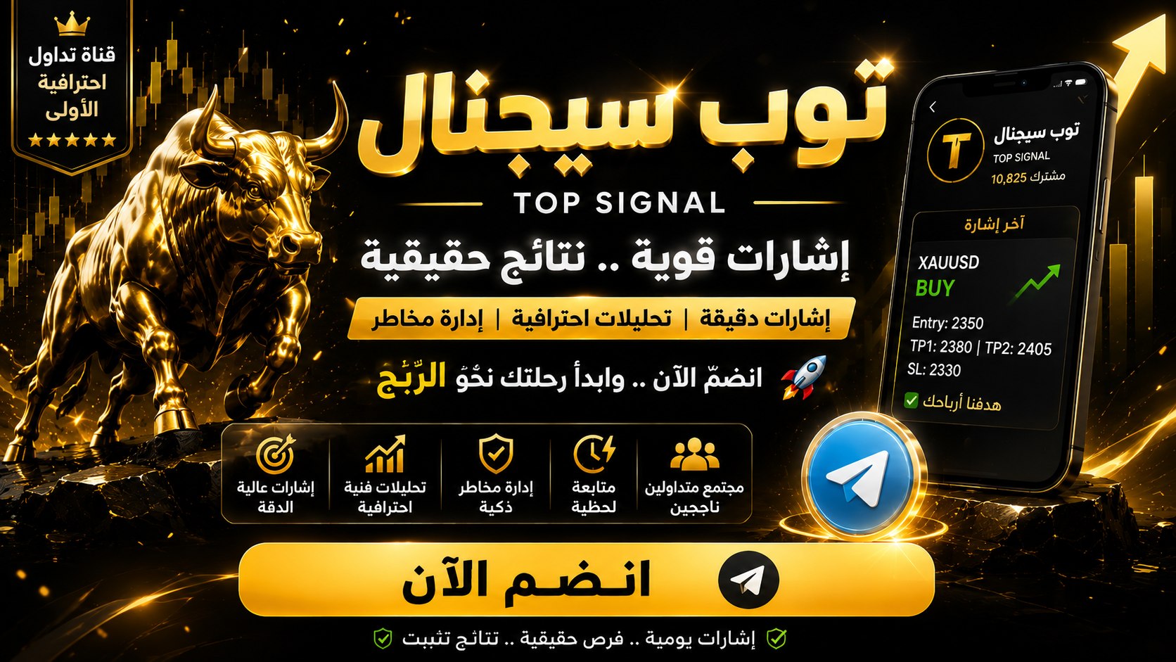 Top signals