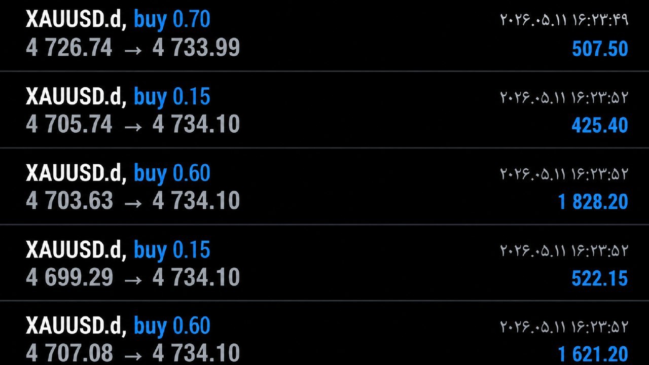 HTP TRADING