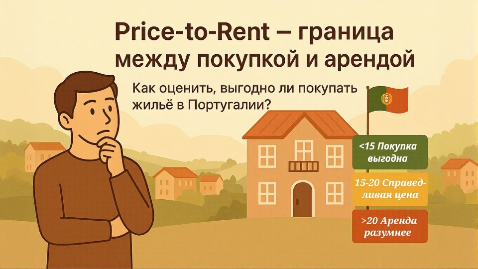 🇵🇹 Португалия - от А до Я (иммиграция, налоги, недвижимость) 🇵🇹