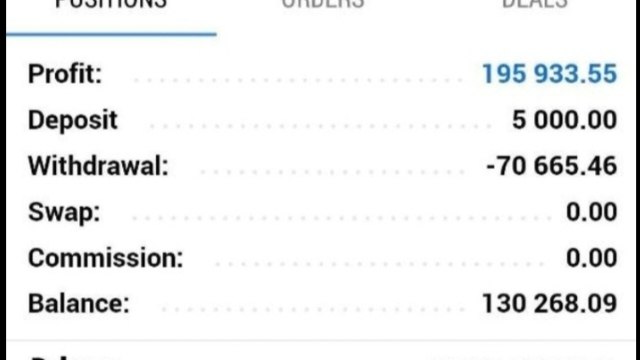 XAUUSD VIP SIGNAL
