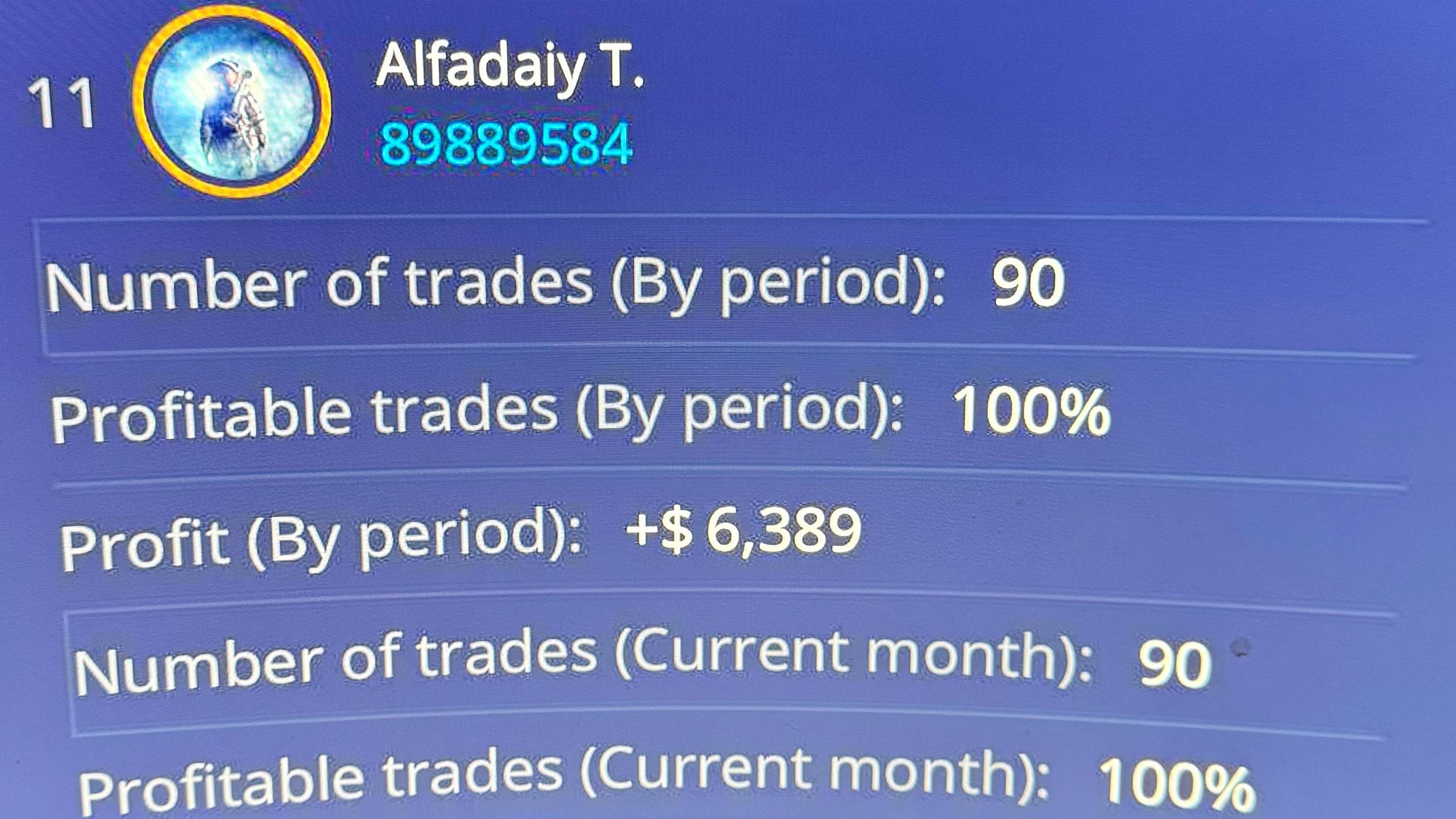 Alfadaiy | الفضائي