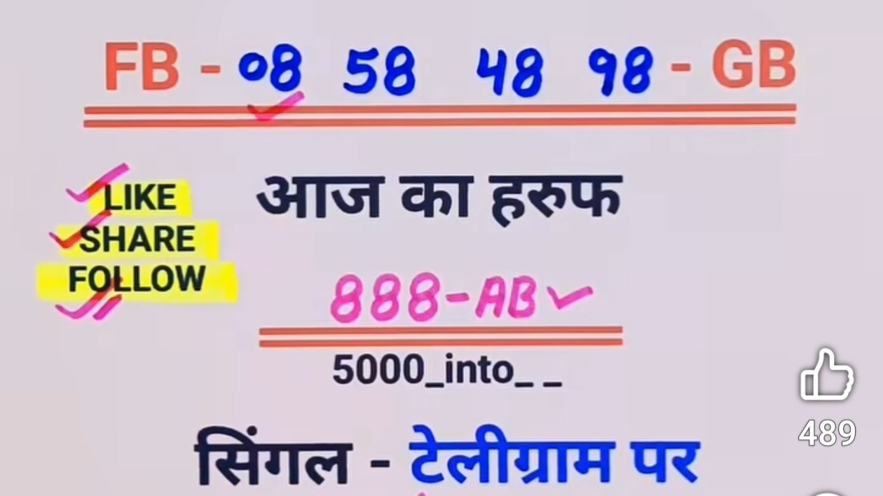 अदित्य अग्रवाल (𝙏𝙄𝙋𝙎 )