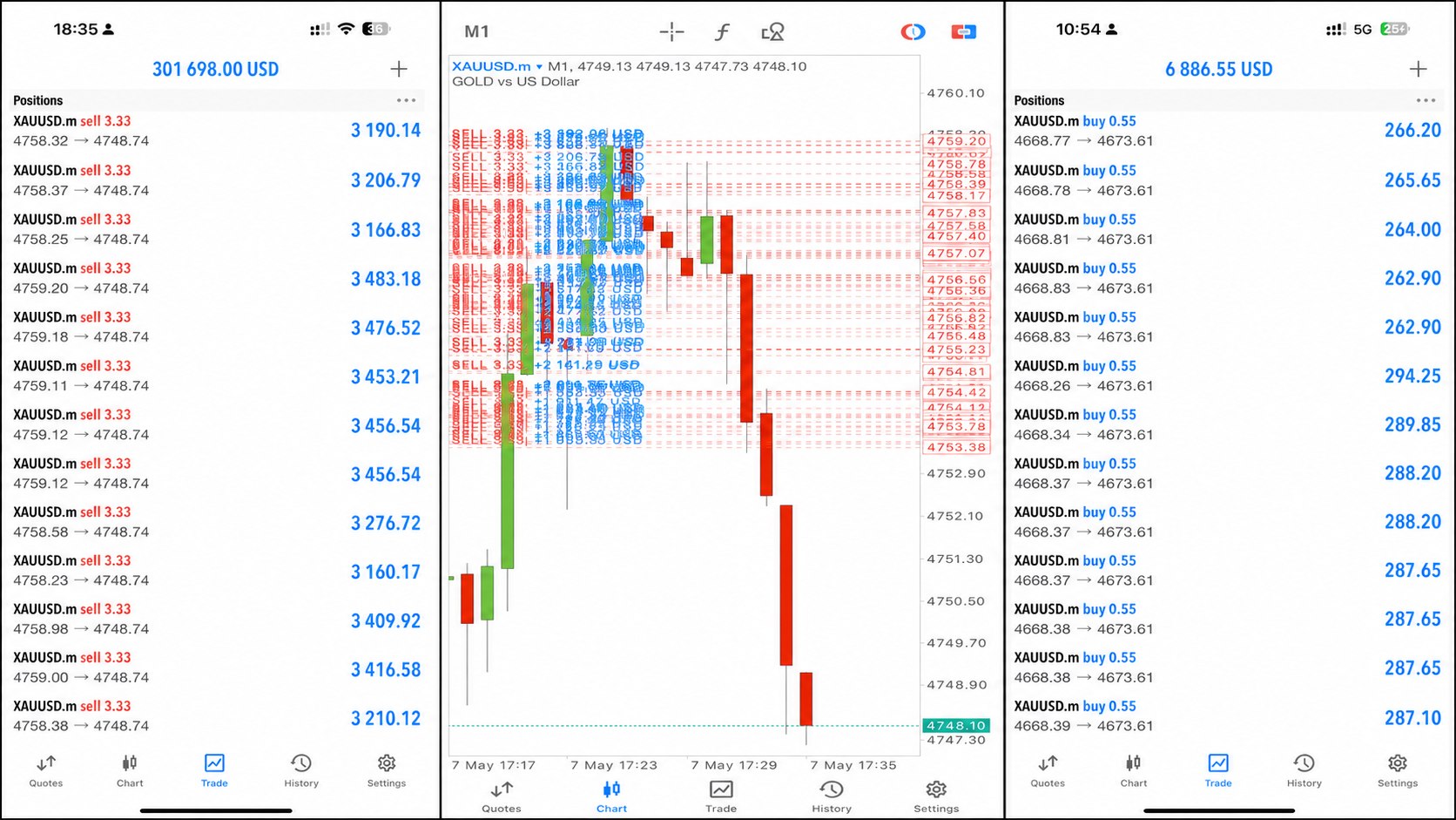 Abdul Scalping Gold 🇦🇪🐪