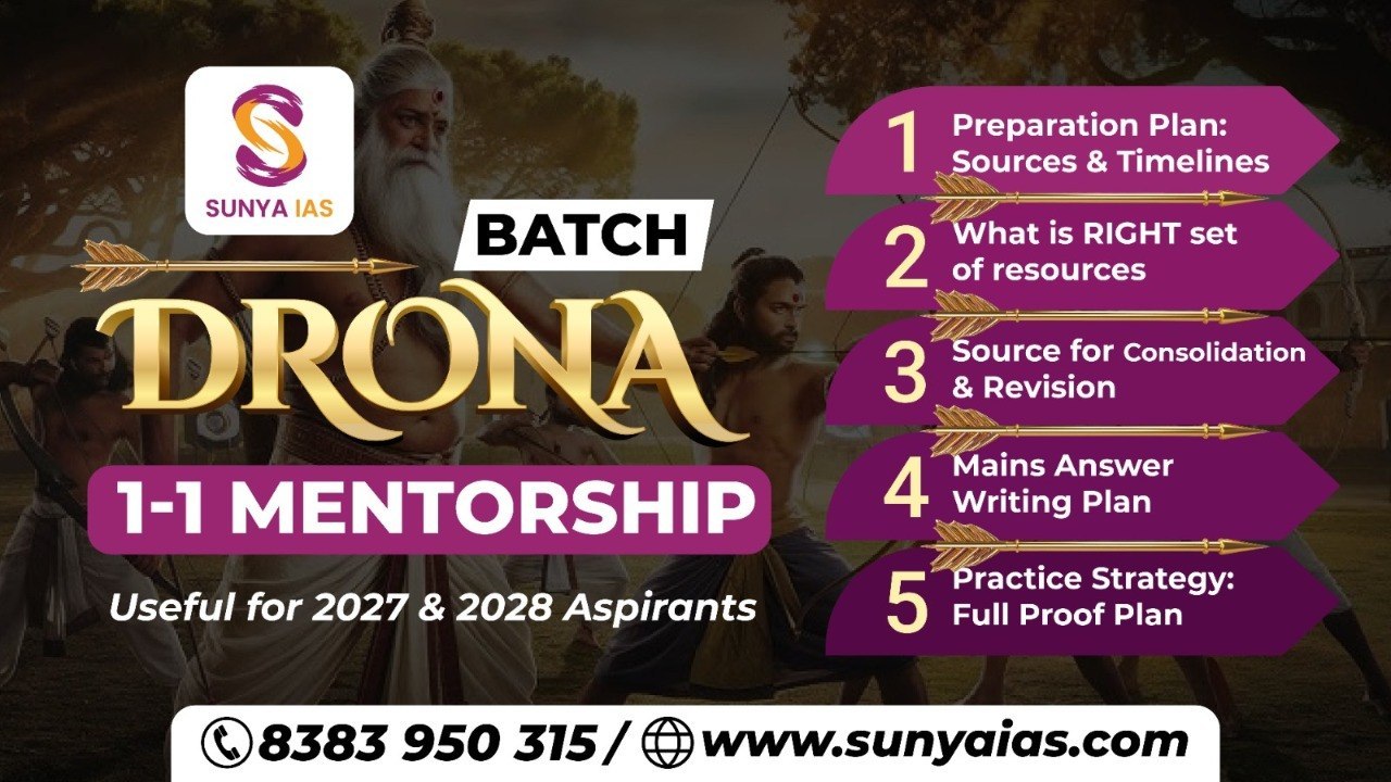 Sunya IAS Short Notes